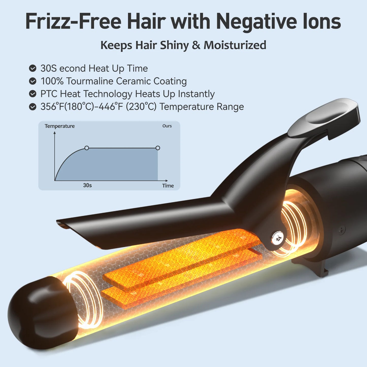 5-In-1 Curling Iron Set, Hair Waver, Curling Irons for Hair, Curling Wand Set, Hair Crimper Hair Curler, Hair Tool Kit with Thermal Brush, Gift for Women, Black